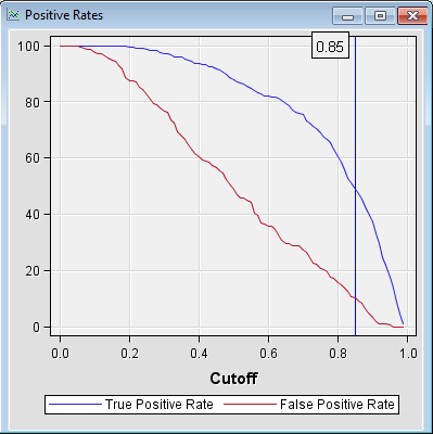 5 - Positive Rates Ex 2.png